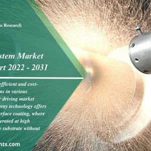 Cold Spray System Market Share 2022, Size & Growth 2031