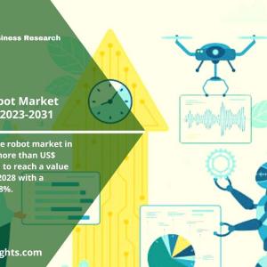 Collaborative Robot Market Dynamics, Size, Share,  2023-2031| by Reports and Insights 