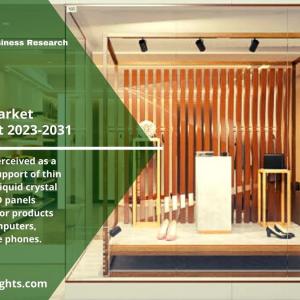 Display Glass Market Size, Share & Trend Analysis, By Product Type, By Application