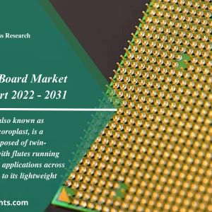 Fluted Plastic Board Market Size [2022], Trend | Share and Forecast 2031
