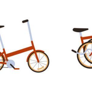 Folding Bicycle Market Research Report, Growth, Share 2022-2031| 