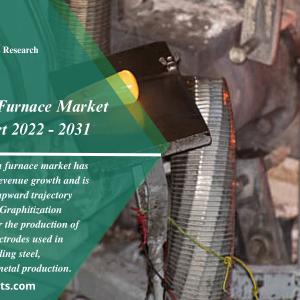 Graphitization Furnace Market Industry Insight | Demand, Future Growth Aspects Report 2023 to 2031.