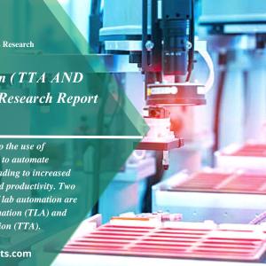 Lab Automation (TTA AND TLA) Market Industry Insight | Demand, Future Growth Aspects 