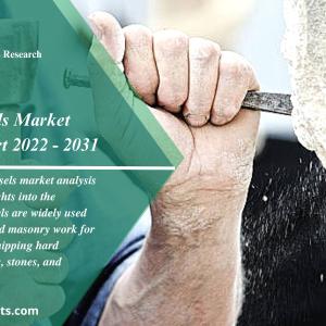 Masonry Chisels Market Factors and Competitive Strategies by Forecast 2023 to 2031