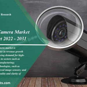 Micrographic Camera Market Sales, Segmentation, Demand and Growth factors Analysis 