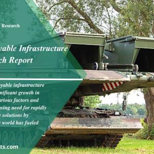 Military Deployable Infrastructure Market Global Insights and Trends, Forecast 2022 to 2031