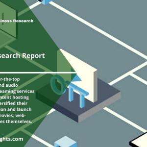 OTT Market Growth, Share, Size in terms of By Operation, By Mode of Use in Industry  2023 to 2031 