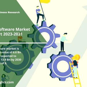 Procurement Software Market Report, Size, Share to Strong Growth Analysis Research from 2023-2031 