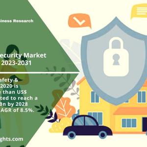 Demand for Public Safety & Security Market Report 2031| share, Size by Reports and Insights 