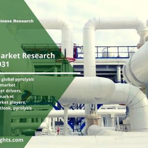 Pyrolysis Oil Market and Unveiling the Benefits of Driving Value 