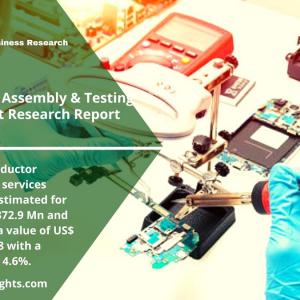 Semiconductor Assembly & Testing Services Market Report, Size, Share 2023-2031 