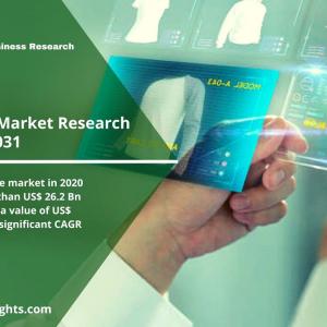 Smart Textile Market Report, Size, Share, Industry Research 2031| 