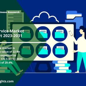 Storage as a Service Market Report, Size, Share Analysis Research 