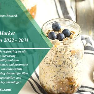 US Fiber Lids Market for forecast period of 2023 to 2031 with CAGR of 6.2%