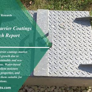 Water-Based Barrier Coatings Market Analysis for period 2022-2031 by Reports and Insights