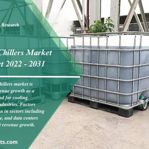 Water-Cooled Chillers Market Size, 2022-2031 Research Report