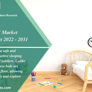 Baby Floor Bed Market New Vendors Research and Comprehensive Study by Top Key Players 2031