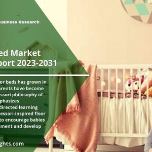 Baby Floor Bed Market Trends and Challenges, Growth,  Demand, Forecast Report 2023-2031